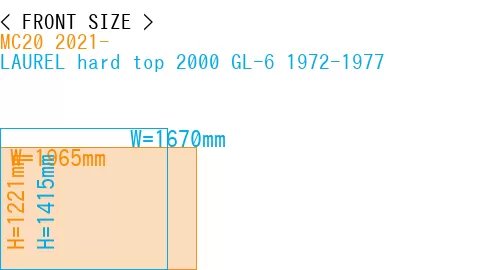 #MC20 2021- + LAUREL hard top 2000 GL-6 1972-1977